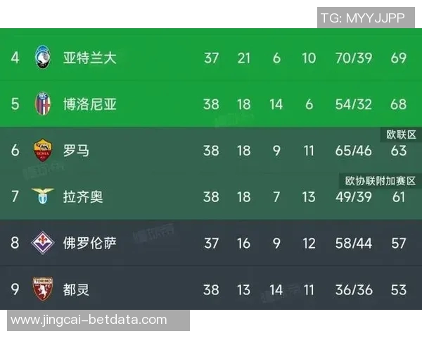 英超激战国米大胜尤文红牌争议引发全场热议